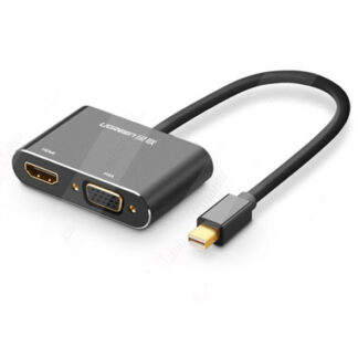 Cáp chuyển Ugreen 20422 Mini Displayport sang VGA + HDMI