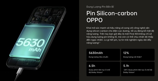 Đánh Liên Quân, Tốc Chiến bằng OPPO Find X8 bao lâu thì hết pin?- Ảnh 1.