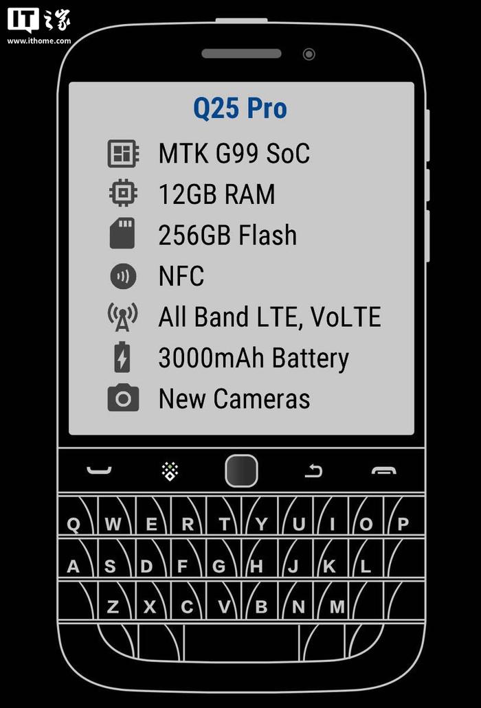 Blackberry sắp trở lại, nhưng không phải theo cách bạn nghĩ- Ảnh 5.
