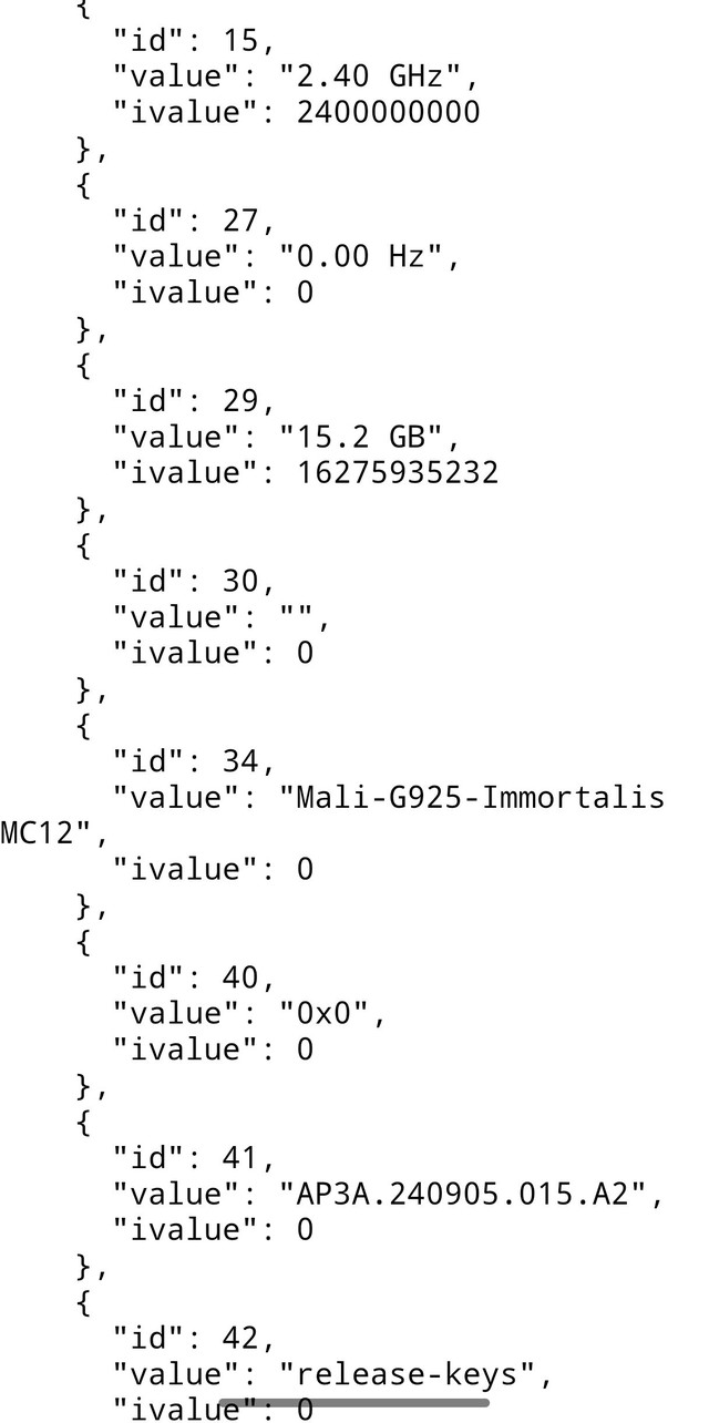 Redmi K Pad rò rỉ cấu hình: Chiếc "iPad mini" của Xiaomi với màn hình 8.8 inch 165Hz- Ảnh 3.